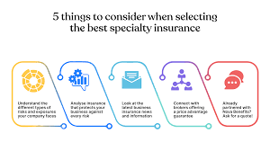 GROUP MEDICAL INSURANCE Image
